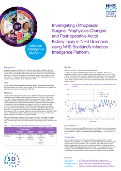 Investigating Orthopaedic Surgical Prophylaxis