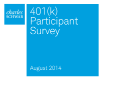 401(k) Participant Survey