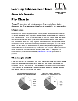 Pie Charts - UEA`s Portal