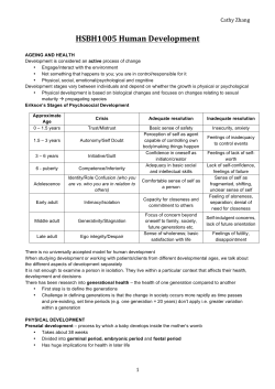 HSBH1005 Human Development
