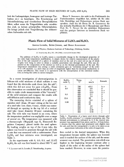Plastic Flow of Solid Mixtures of Li2S04 and K2SO4