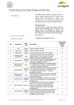 Product Name: Fuzzy Water Polygon (LGATE-101)