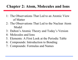 Chapter 2: Atom, Molecules and Ions
