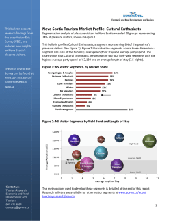 Cultural Enthusiasts - Tourism Nova Scotia