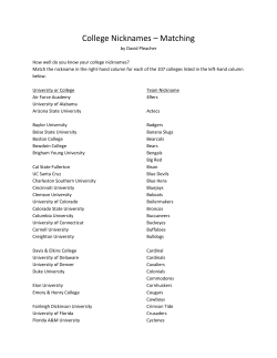 College Nicknames – Matching