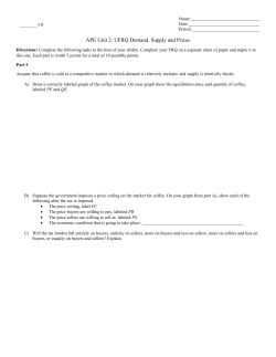 APE Unit 2: UFRQ Demand, Supply and Prices