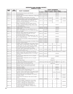 SERIES 622 HAND HOIST PARTS LIST