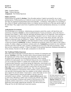 The Political Spectrum and Canadian Political Party Platforms