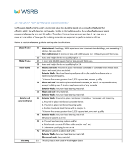 Do You Know Your Earthquake Classifications?