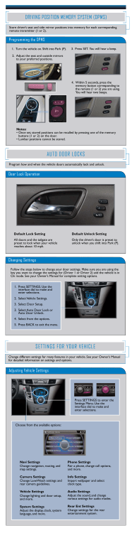 2015 Odyssey Personalized Settings