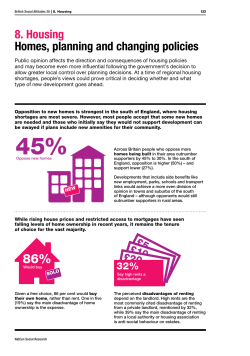the full chapter - British Social Attitudes