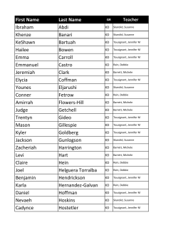 First Name Last Name Ibraham Abdi Khenze Banari KeShawn