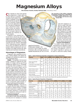Magnesium Alloys - American Foundry Society
