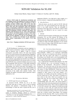 SONAR Validation for SLAM
