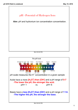pH 2016 fileld in.notebook