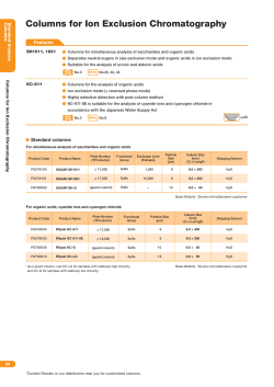Columns for Ion Exclusion Chromatography