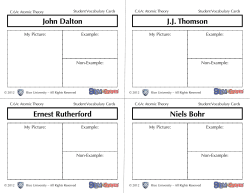 John Dalton Ernest Rutherford J.J. Thomson Niels Bohr