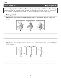 Skill Sheet 17.2 Ray Diagrams