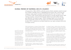 global trends of material use at a glance