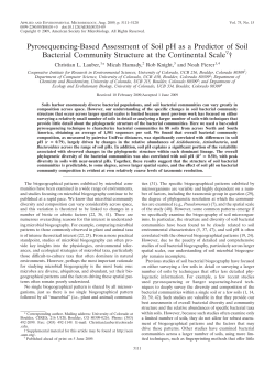 Pyrosequencing-Based Assessment of Soil pH as a