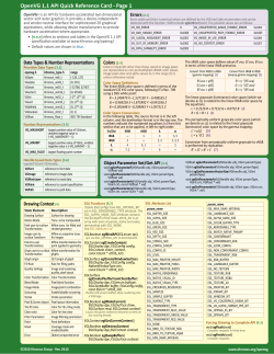OpenVG™ Quick Reference Card