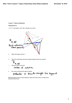 Mod 1 Unit 2 Lesson 7 Types of Symmetry Class Notes.notebook