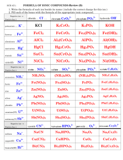 KCl K2CrO4 K3PO4 KOH FeCl2 FeCrO4 Fe3(PO4)2 Fe(OH)2 AlCl3