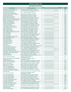 School Code List - Archbishop John Carroll High School