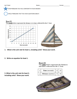 1. What is the unit rate for boat 1, including units? Show your work. 2