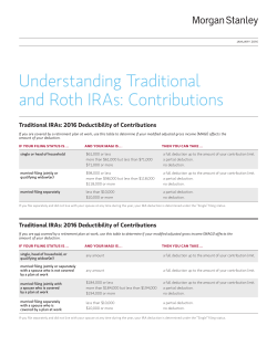 Understanding Traditional and Roth IRAs: Contributions