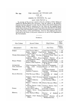 First Column | 1 Fourth Second Column | Third Column [ Column