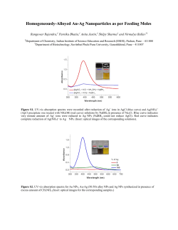 Homogeneously-Alloyed Au-Ag Nanoparticles as per Feeding Moles