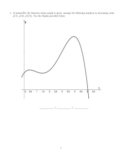 1. (6 points)For the function whose graph is given, arrange the