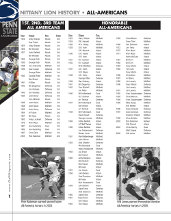 NITTANY LION HISTORY &bull;ALL-AMERICANS