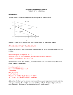 1) Given below is a partially completed pE/pH