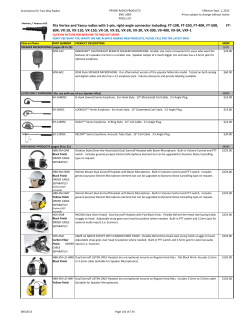 Fits Vertex and Yaesu radios with 1-pin, right