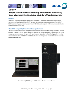 Analysis of a Gas Mixture Containing Ammonia and Methane by
