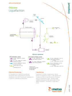 Chlorine Liquefaction