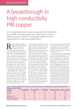 A breakthrough in high-conductivity PM copper