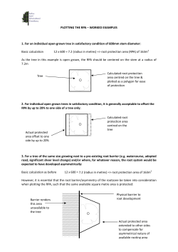 PLOTTING THE RPA – WORKED EXAMPLES 1. For an individual