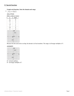 Graph each function. State the domain and range. 9. SOLUTION