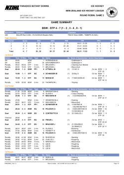 GAME SUMMARY BSW - STP 4 - 7 (1 - 2 , 3 - 4 , 0 - 1)