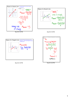 Slope of a Secant Line: Slope of a Tangent Line