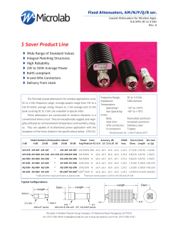 Saver Product Line