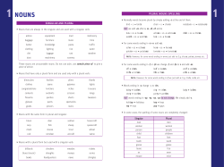 Singular and Plural Plural nounS SPelling