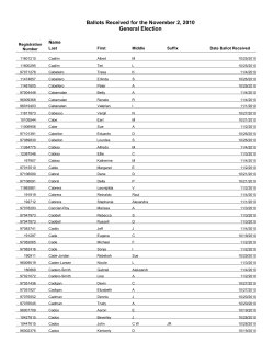 Ballots Received for the November 2, 2010 General Election