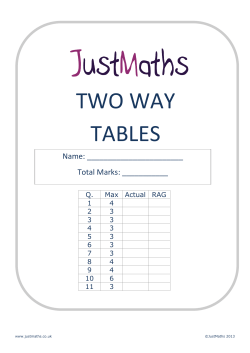 two way tables