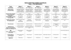 Spring 2 plan - Four Acres Academy