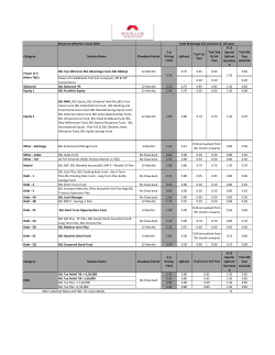 Structure effective 1 June 2016 Category Scheme Name Clawback