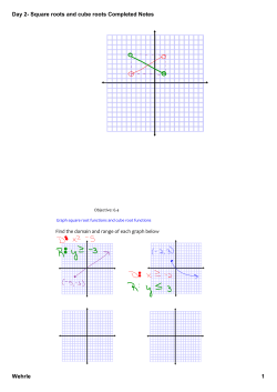Day 2- Square roots and cube roots Completed Notes
